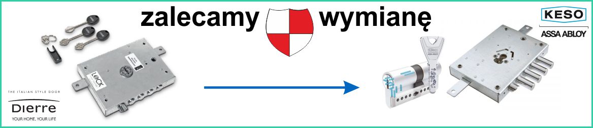 Jak zabezpieczyć się przed białym włamaniem? 600-277-499