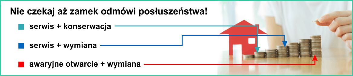 Jakie są koszty wymiany zamka w drzwiach?