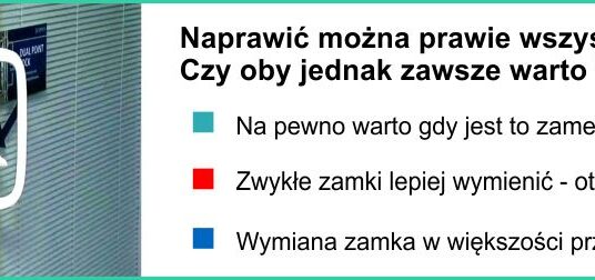 Czy można naprawić zamek do drzwi?