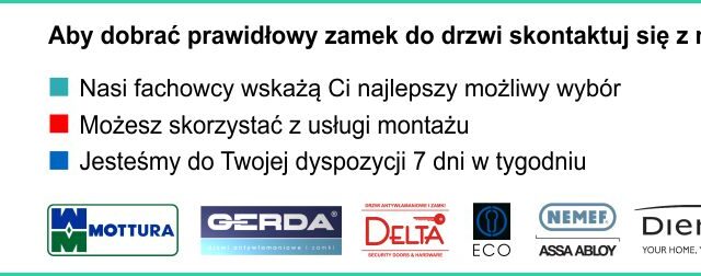 Zamek wpuszczany do drzwi – jaki kupić?