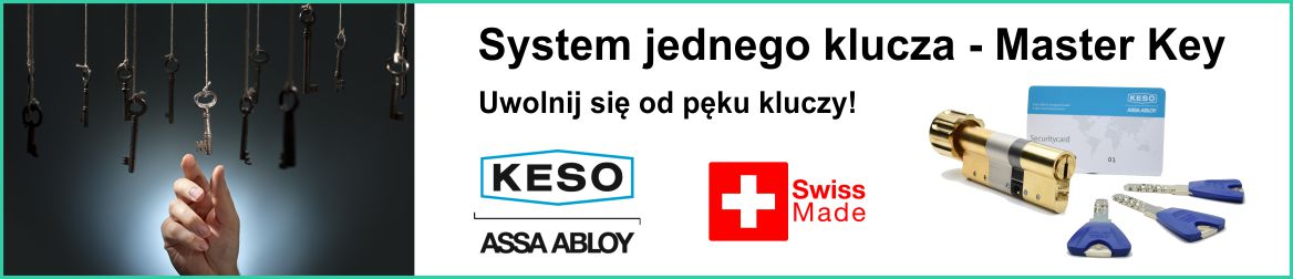 Co to jest Master Key